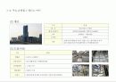 22,Commercial Plan,쇼핑몰개발사례,상업시설계획,복합상업시설,주요쇼핑몰,센트럴시티,코엑스몰,라페스타,테크노마트,남바파크,오다이바,선샤인시티,3000 33페이지