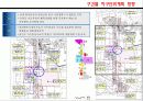 15,지구단위계획,능동로지구단위계획,지구단위,지구단위계획사례,건대입구,건대입구지구,능동로,건대입구지구단위계획,2500 8페이지