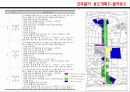 15,지구단위계획,능동로지구단위계획,지구단위,지구단위계획사례,건대입구,건대입구지구,능동로,건대입구지구단위계획,2500 13페이지