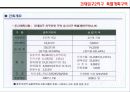 15,지구단위계획,능동로지구단위계획,지구단위,지구단위계획사례,건대입구,건대입구지구,능동로,건대입구지구단위계획,2500 29페이지