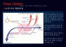 24,친수공간,하천개발,수변도시재생,워터프론티어,서울의기원,파리의기원,오스트리아빈,부다페스트,하천기능,생태하천,워터프론트,3000 68페이지