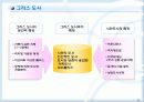 54,서양도시계획사,고대그리스,고대로마,문명,도시기원,그리스로마도시계획,그리스도시,로마도시,그리스도시계획,그리스 도시계획,로마제국도시계획,바로크도시설계,1500 9페이지