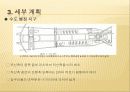 48,브라질리아,Brasilia,도시설계사례,단지설계사례,신행정수도,수도이전,브라질리아도시계획,르꼬르뷔제,행정수도이전,행정수도,해외수도건설,2500 9페이지