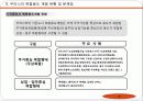 58,도시재생,복합용도개발,MXD사례,mxd개념,mxd실폐사례,mxd성공사례,mxd개발사례,복합용도개발,Mixed-use development 6페이지