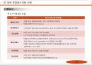 58,도시재생,복합용도개발,MXD사례,mxd개념,mxd실폐사례,mxd성공사례,mxd개발사례,복합용도개발,Mixed-use development 12페이지