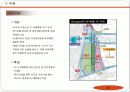 58,도시재생,복합용도개발,MXD사례,mxd개념,mxd실폐사례,mxd성공사례,mxd개발사례,복합용도개발,Mixed-use development 23페이지