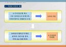 37,도시재정비촉진을 위한 특별법,관계법규,도촉법,도시재정비촉진법,도촉법설명,뉴타운,촉진법설명 4페이지