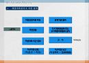 37,도시재정비촉진을 위한 특별법,관계법규,도촉법,도시재정비촉진법,도촉법설명,뉴타운,촉진법설명 11페이지