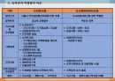 37,도시재정비촉진을 위한 특별법,관계법규,도촉법,도시재정비촉진법,도촉법설명,뉴타운,촉진법설명 65페이지