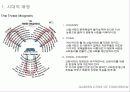 35,하워드전원도시,전원도시론,내일의전원도시,영국전원도시,웰윈,ebenezerhoward,전원도시,전원도시하워드,전원도시계획 5페이지