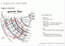 35,하워드전원도시,전원도시론,내일의전원도시,영국전원도시,웰윈,ebenezerhoward,전원도시,전원도시하워드,전원도시계획 12페이지