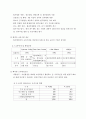 41,기업도시,기업도시발전방안,성공전략,개념및현황,유럽기업도시사례,기업도시사례,레버쿠젠,소피아 앙티폴리스,시스타 사이언스,랑그독 루시옹,울루 14페이지