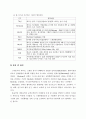 41,기업도시,기업도시발전방안,성공전략,개념및현황,유럽기업도시사례,기업도시사례,레버쿠젠,소피아 앙티폴리스,시스타 사이언스,랑그독 루시옹,울루 21페이지