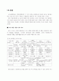 41,기업도시,기업도시발전방안,성공전략,개념및현황,유럽기업도시사례,기업도시사례,레버쿠젠,소피아 앙티폴리스,시스타 사이언스,랑그독 루시옹,울루 36페이지