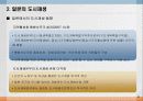 60,일본도시재생사업,일본도시재생,하가시지구,도시재생공공지원,도시재생동향,공공지원사례,도시재생기구,도시재생사업세칙 3페이지