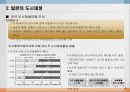 60,일본도시재생사업,일본도시재생,하가시지구,도시재생공공지원,도시재생동향,공공지원사례,도시재생기구,도시재생사업세칙 6페이지
