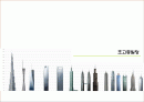 46,초고층빌딩,초고층빌딩사례,외국초고층빌딩,초고층건물,마천루,마천루사례,두바이,상하이,홍콩,고층빌딩,초고층빌딩 국외사례,진마오빌딩 1페이지