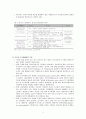 38,도시재생 해외사례,해외도시재생사례,도시재생사례,영국도시재생,독일도시재생,쉐필드,도르트문트,하노버,Dortmund,Hannover,Sheffield,외국도시재생사례 3페이지