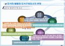 53,서양도시계획사,중세도시,도시계획사,중세도시계획,중세시대,서구중세도시,중세도시계획,중세의도시계획 41페이지