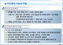 53,서양도시계획사,중세도시,도시계획사,중세도시계획,중세시대,서구중세도시,중세도시계획,중세의도시계획 42페이지