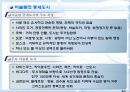 53,서양도시계획사,중세도시,도시계획사,중세도시계획,중세시대,서구중세도시,중세도시계획,중세의도시계획 43페이지