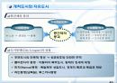 53,서양도시계획사,중세도시,도시계획사,중세도시계획,중세시대,서구중세도시,중세도시계획,중세의도시계획 46페이지