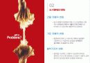 51,도시설계 장소 만들기의 여섯차원,형태의차원,도시설계,장소만들기,여섯차원 13페이지
