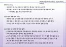 57,도시미화운동,미국도시계획,도시미화,번햄,워싱턴계획,시카고계획,다니엘번햄,프레드릭옴스테드,도시계획사 27페이지