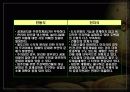 72,초고층주상복합,주상복합아파트,주상복합,타워펠리스,주상복합사례,국내초고층주상복합사례,개선방안 30페이지
