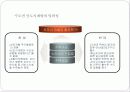 67,한국신도시,1기신도시,신도시개발,특징,5개신도시,일산,중동,평촌,분당,산본,2기신도시,신도시비교,수도권5개신도시 12페이지