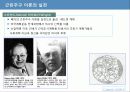 87,근린주구단위 계획 - 근린주구이론,CA페리,근린주구,페리의근린주구 15페이지