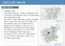 87,근린주구단위 계획 - 근린주구이론,CA페리,근린주구,페리의근린주구 32페이지