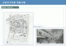 87,근린주구단위 계획 - 근린주구이론,CA페리,근린주구,페리의근린주구 33페이지