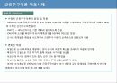 87,근린주구단위 계획 - 근린주구이론,CA페리,근린주구,페리의근린주구 34페이지