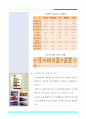 80,꾸리찌바,생태도시,생태도시꾸리찌바,브라질꾸리찌바,꾸리찌바교통,2500 9페이지