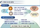 65,New Urbanism,뉴어버니즘,뉴어바니즘,어반빌리지,도시계획신조류,뉴어바니즘헌장,개념,원리,동향,논의,뉴어버니즘과 어번빌리지 21th New Paradigm of Urban Planning & Design - New Urbanism & Urban Village 4페이지