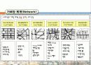 65,New Urbanism,뉴어버니즘,뉴어바니즘,어반빌리지,도시계획신조류,뉴어바니즘헌장,개념,원리,동향,논의,뉴어버니즘과 어번빌리지 21th New Paradigm of Urban Planning & Design - New Urbanism & Urban Village 26페이지