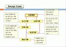 65,New Urbanism,뉴어버니즘,뉴어바니즘,어반빌리지,도시계획신조류,뉴어바니즘헌장,개념,원리,동향,논의,뉴어버니즘과 어번빌리지 21th New Paradigm of Urban Planning & Design - New Urbanism & Urban Village 28페이지