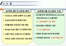 65,New Urbanism,뉴어버니즘,뉴어바니즘,어반빌리지,도시계획신조류,뉴어바니즘헌장,개념,원리,동향,논의,뉴어버니즘과 어번빌리지 21th New Paradigm of Urban Planning & Design - New Urbanism & Urban Village 29페이지