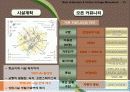 65,New Urbanism,뉴어버니즘,뉴어바니즘,어반빌리지,도시계획신조류,뉴어바니즘헌장,개념,원리,동향,논의,뉴어버니즘과 어번빌리지 21th New Paradigm of Urban Planning & Design - New Urbanism & Urban Village 35페이지