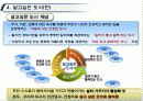 65,New Urbanism,뉴어버니즘,뉴어바니즘,어반빌리지,도시계획신조류,뉴어바니즘헌장,개념,원리,동향,논의,뉴어버니즘과 어번빌리지 21th New Paradigm of Urban Planning & Design - New Urbanism & Urban Village 42페이지