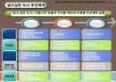 65,New Urbanism,뉴어버니즘,뉴어바니즘,어반빌리지,도시계획신조류,뉴어바니즘헌장,개념,원리,동향,논의,뉴어버니즘과 어번빌리지 21th New Paradigm of Urban Planning & Design - New Urbanism & Urban Village 43페이지