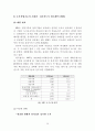 97,대도시권관리,신도시,시가지개발,영국사례,런던 대도시권,신도시,시가지재개발,런던대도시권광역기구,gla,밀턴케이즈,3500 37페이지