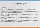 111,도시설계 장소 만들기의 여섯차원,도시설계,장소만들기,여섯차원,지각의 차원,2500 16페이지