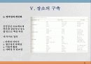 111,도시설계 장소 만들기의 여섯차원,도시설계,장소만들기,여섯차원,지각의 차원,2500 23페이지