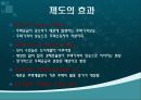 104,기반시설부담금,문제점,개선방향,기반시설부담금,1000,기반시설부담금제도의 문제점과 개선방향 -주택가격과 지역개발의 관점에서- 11페이지