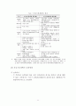 96,독일 베를린과 브란덴부르크 - 대도시권관리,신도시,시가지개발,독일사례,베를린대도시권,베를린과 브란덴부르크,브란덴부르크,베를린,3500 12페이지