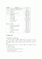 96,독일 베를린과 브란덴부르크 - 대도시권관리,신도시,시가지개발,독일사례,베를린대도시권,베를린과 브란덴부르크,브란덴부르크,베를린,3500 29페이지