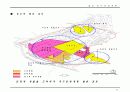 101,용산지구단위계획,지구단위계획,국제업무,개발사업,용산지역,지구단위계획사례,2500 7페이지