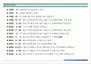 102,이태원로 지구단위계획,이태원지구단위,지구단위계획,지구단위계획사례,2500 3페이지
